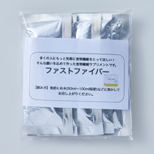 画像をギャラリービューアに読み込む, オプティマムファスティング 4days