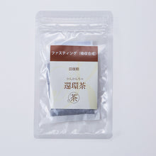 画像をギャラリービューアに読み込む, オプティマムファスティング 4days